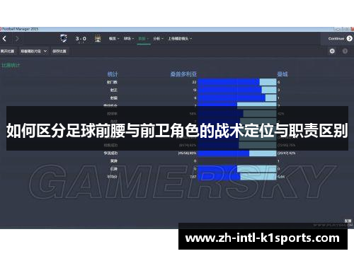如何区分足球前腰与前卫角色的战术定位与职责区别