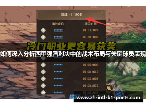 如何深入分析西甲强者对决中的战术布局与关键球员表现