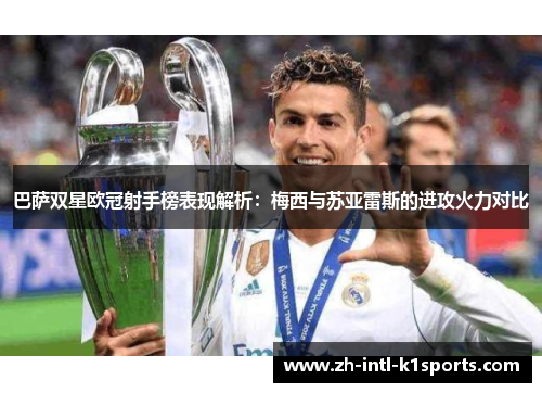 巴萨双星欧冠射手榜表现解析：梅西与苏亚雷斯的进攻火力对比