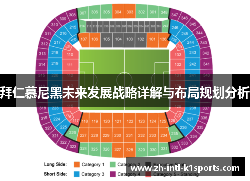 拜仁慕尼黑未来发展战略详解与布局规划分析