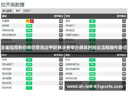 全面指南教你高效查询法甲联赛决赛举办具体时间全流程操作要点