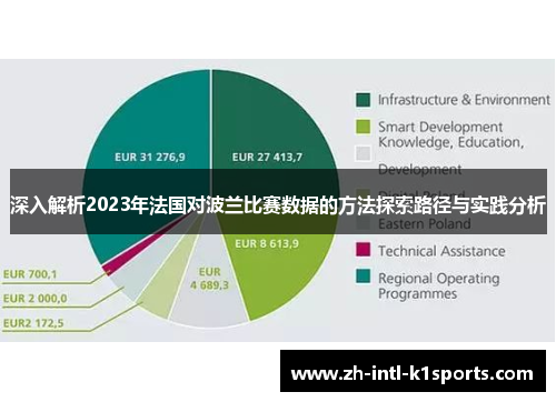 深入解析2023年法国对波兰比赛数据的方法探索路径与实践分析