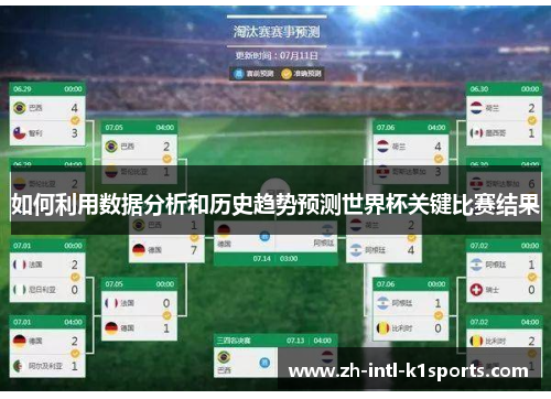 如何利用数据分析和历史趋势预测世界杯关键比赛结果