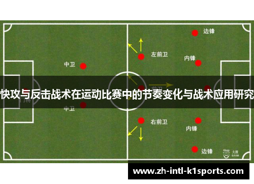 快攻与反击战术在运动比赛中的节奏变化与战术应用研究 快攻与反击战术在运动比赛中的节奏变化与战术应用研究