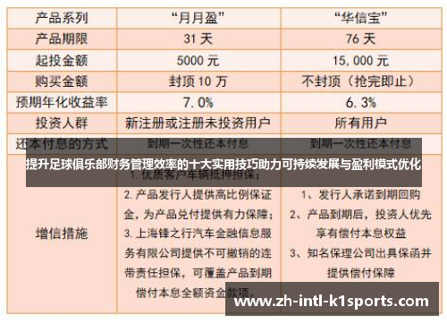 提升足球俱乐部财务管理效率的十大实用技巧助力可持续发展与盈利模式优化 提升足球俱乐部财务管理效率的十大实用技巧助力可持续发展与盈利模式优化