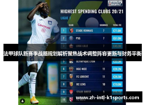 法甲球队新赛季战略规划解析聚焦战术调整阵容更新与财务平衡