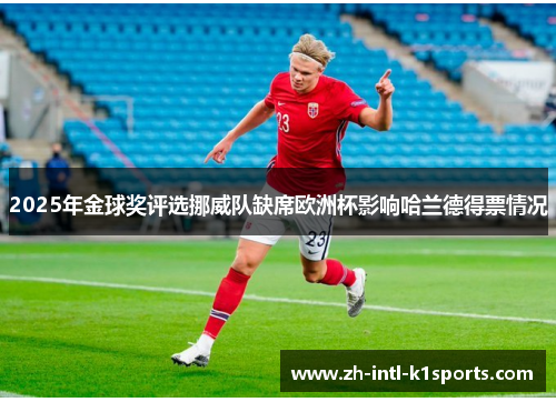 2025年金球奖评选挪威队缺席欧洲杯影响哈兰德得票情况